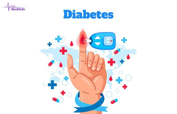 Diabetes