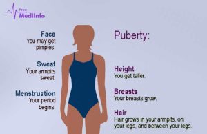 Puberty